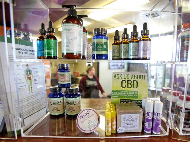 Need to Know About CBD