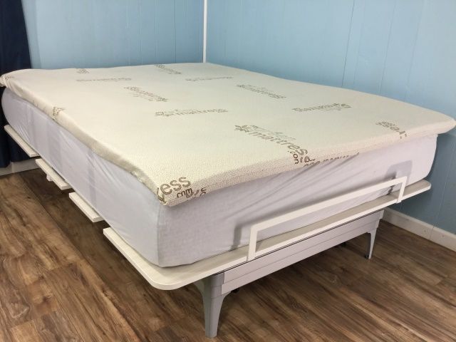 Mattress Dimensions in Stores